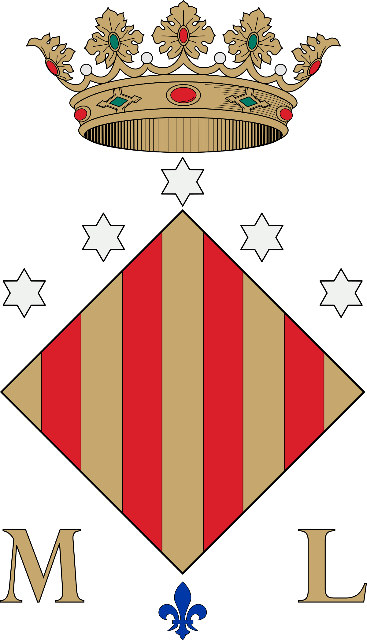 Cambio Empadronamiento Sagunto – Cómo hacerlo
